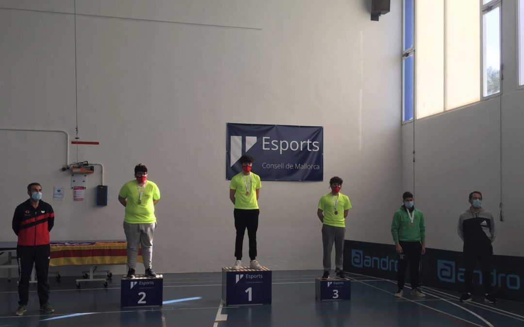 Final Balear 2021 – Ramis, Iglesias, Polaczyk y Lobato logran el oro